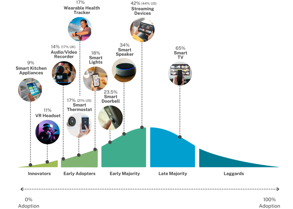 Untitled (7 x 5 in) (1) - Buzzback