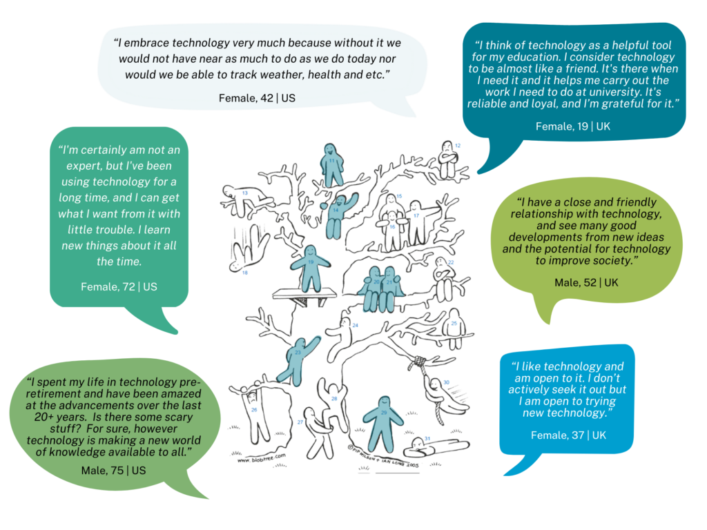 Untitled (7 x 5 in) (12 x 5 in) (12 x 9 in) - Buzzback