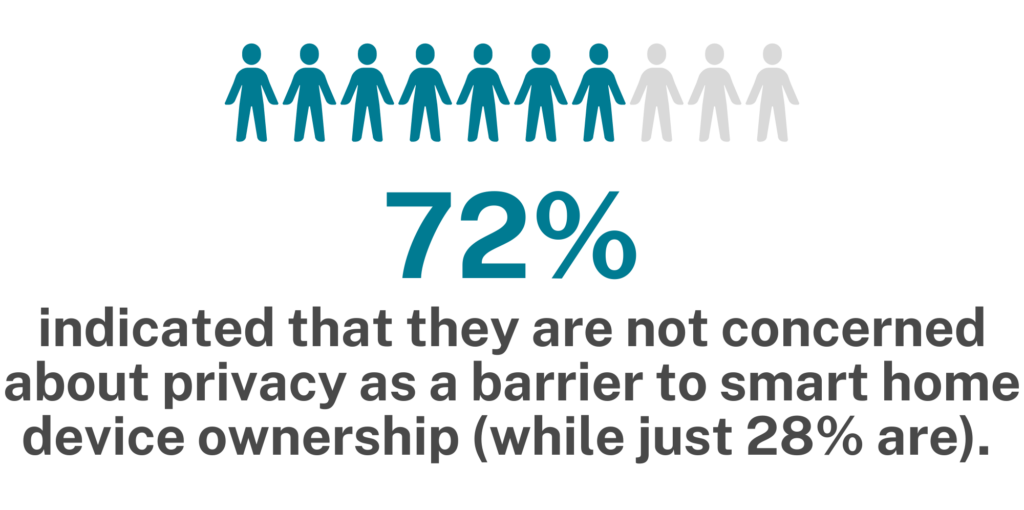Untitled (7 x 5 in) (12 x 5 in) (12 x 9 in) (13) - Buzzback