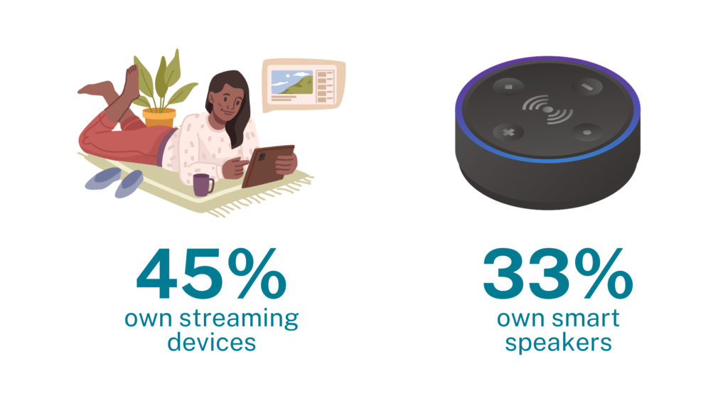 Untitled (7 x 5 in) (12 x 5 in) (12 x 9 in) (5) - Buzzback